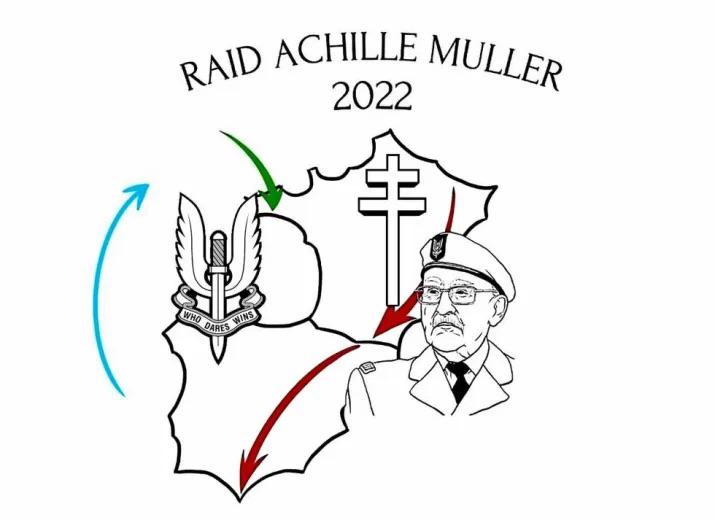 Achille Muller